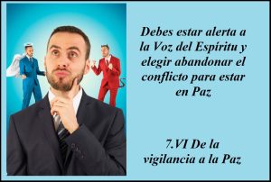 Capítulo 7.VI De la Vigilancia a la Paz - Hombre escuchando al angel y el demonio